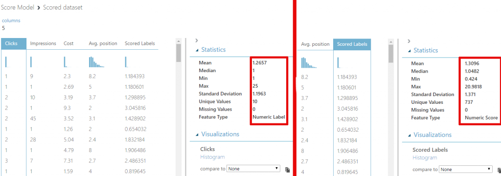 Results Matching