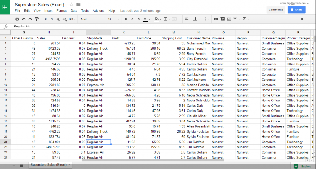 Superstore Sales Excel Google Sheets