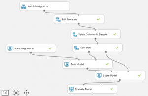 azure-ml-algorithm-model-baby-birthweight