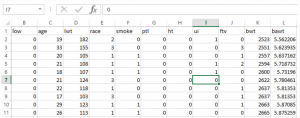 low-birthweight-babies-data-azure-ml